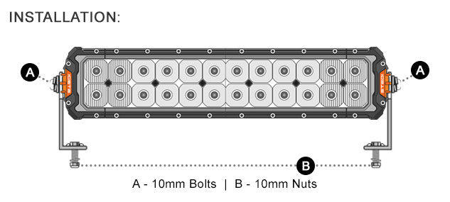 STEDI ST3303 Pro Anti Theft Kit Side Brackets