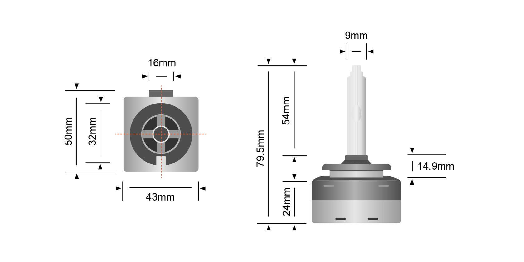 STEDI D3S Xenon Dimensions