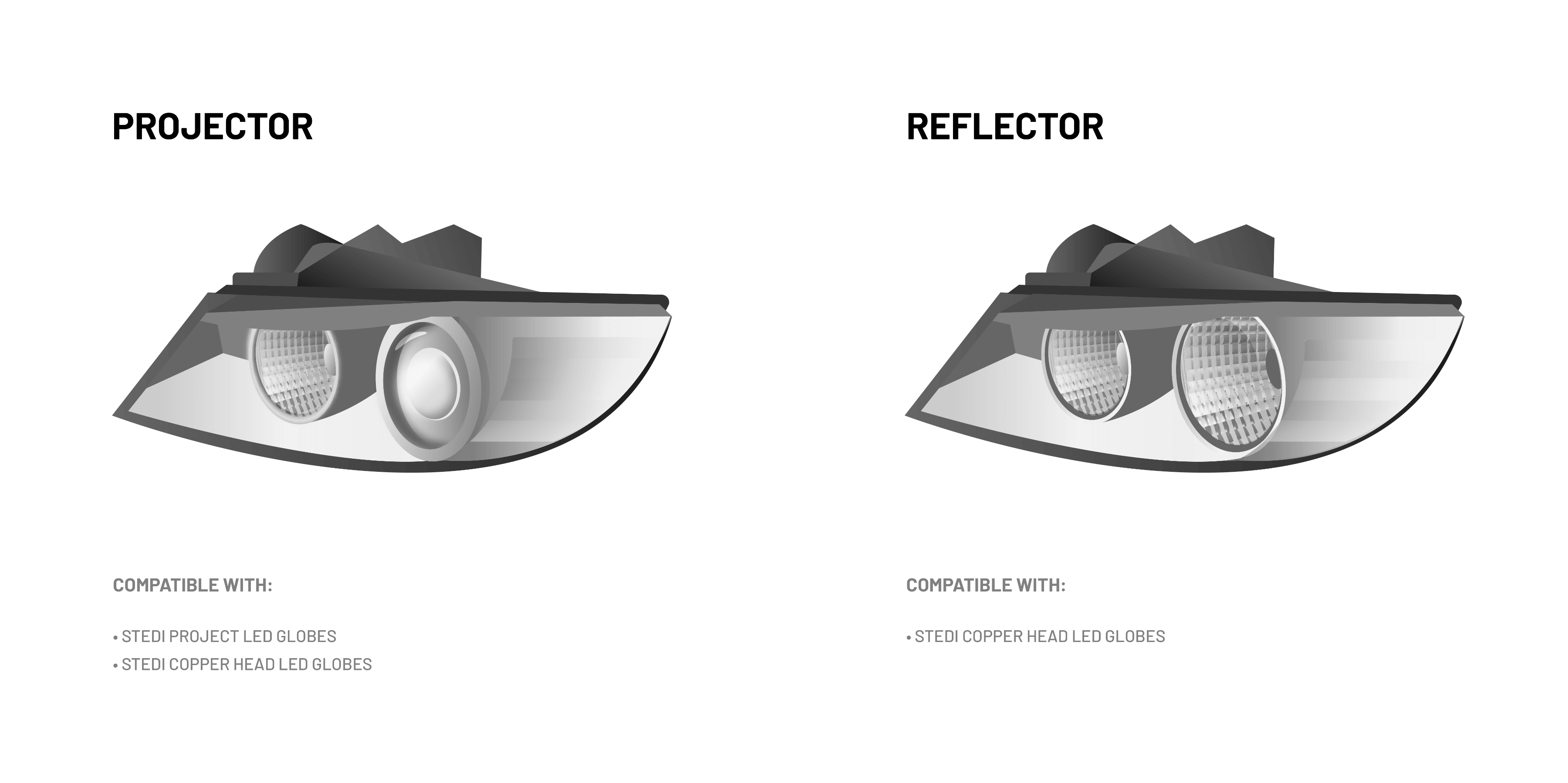 coppper head reflector projector