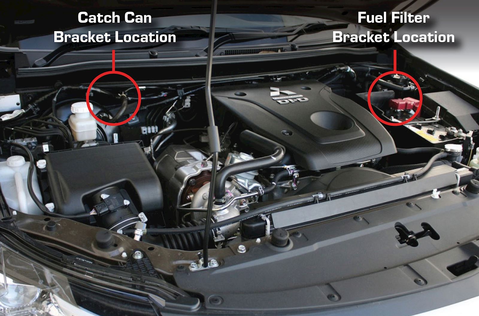 Ryco X112R Fitting Location