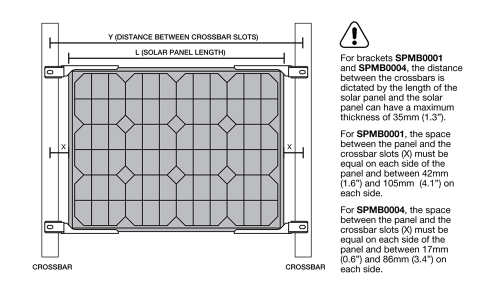 Solar bracket mounting guide